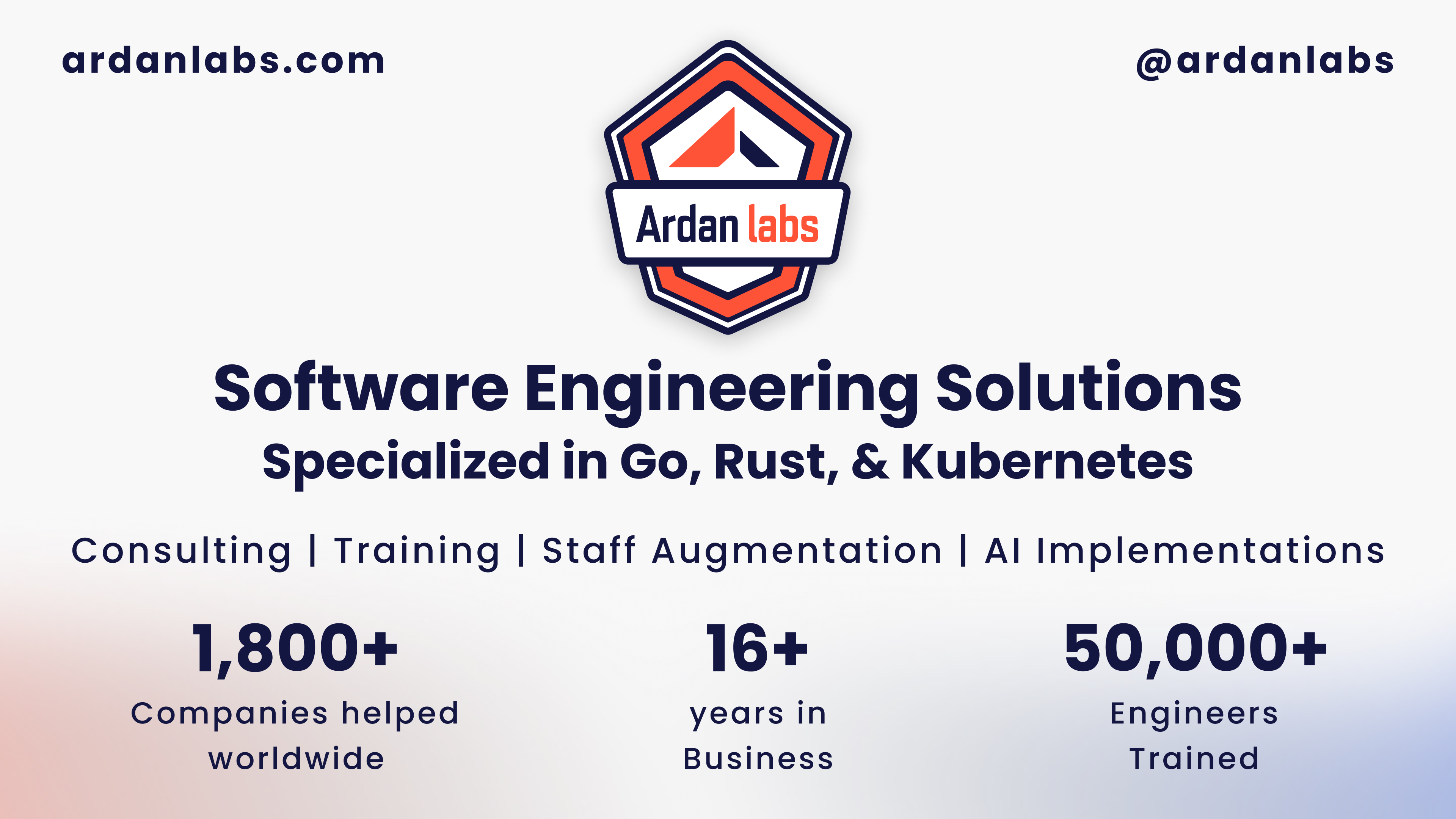 Ardan Labs Company Slide