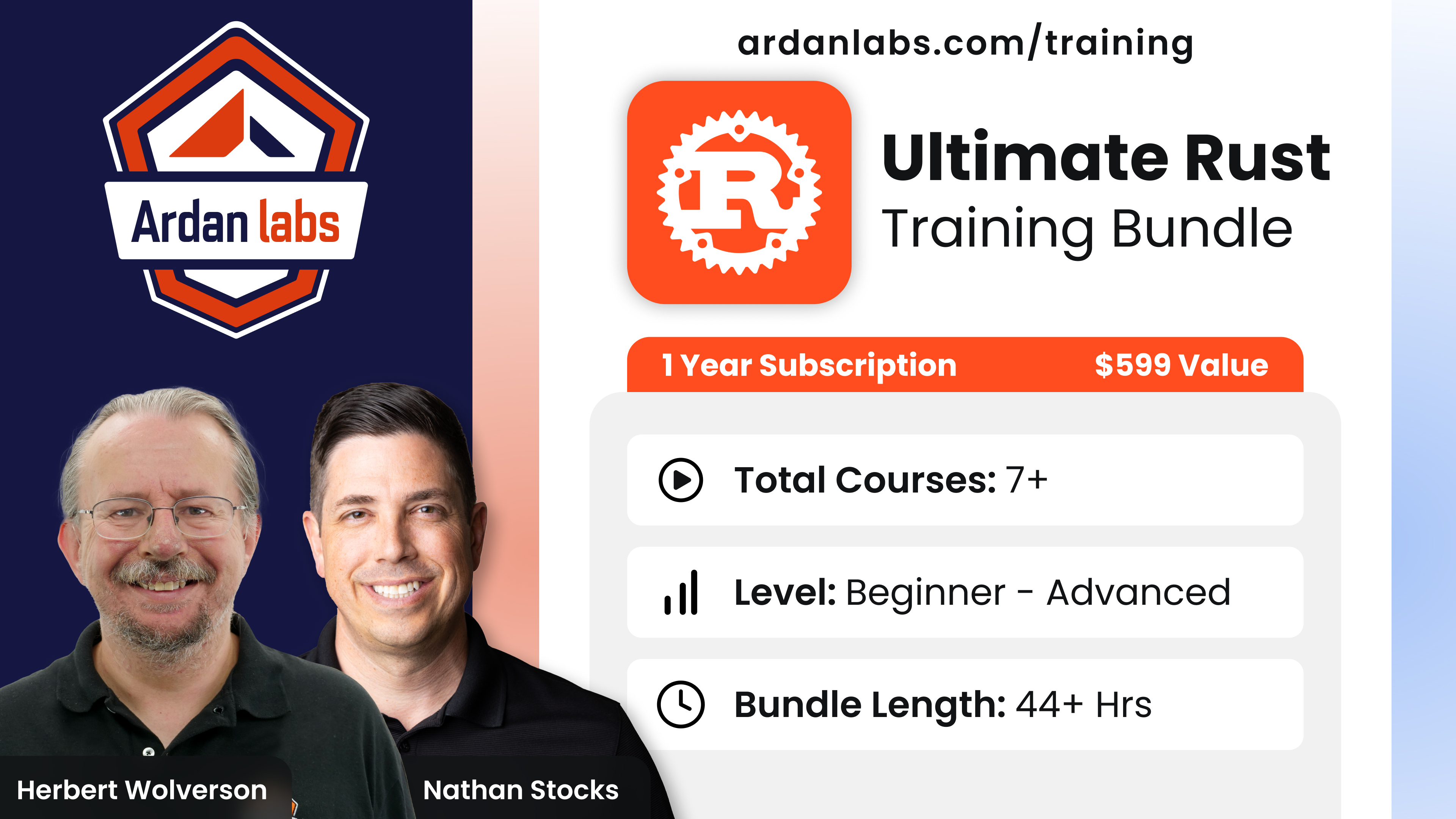 Ultimate Rust Bundle Promo
