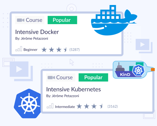Kubernetes Training for teams