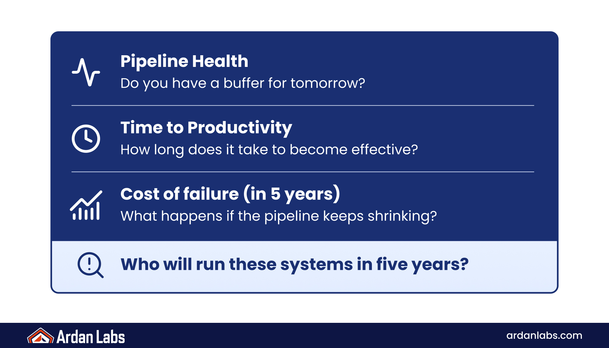 Checklist for building senior engineers: pipeline health, time to productivity, and the cost of failure in five years, ending with the question of who will run these systems in five years.