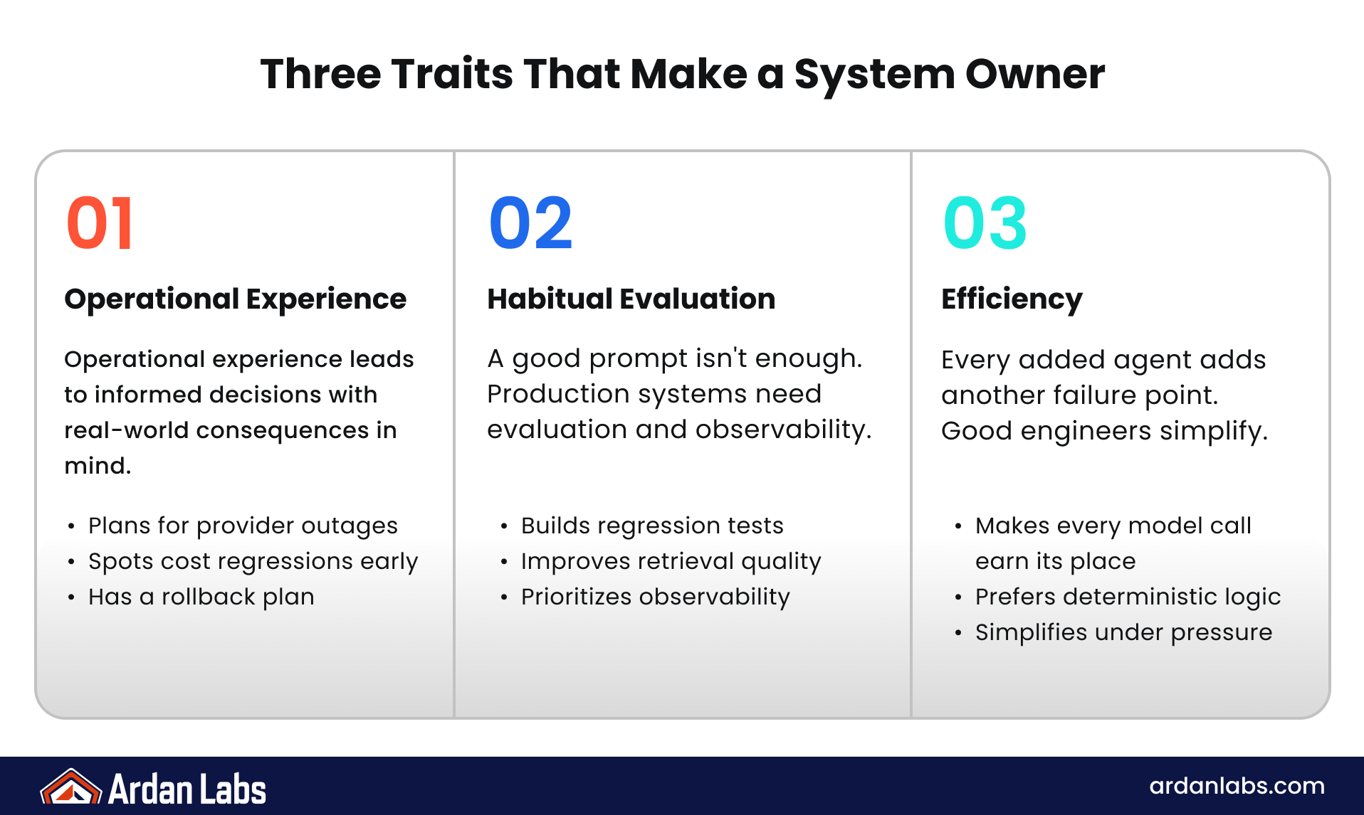 Production-ready LLM engineers: operational judgment, evaluation infrastructure, and reduced surface area.